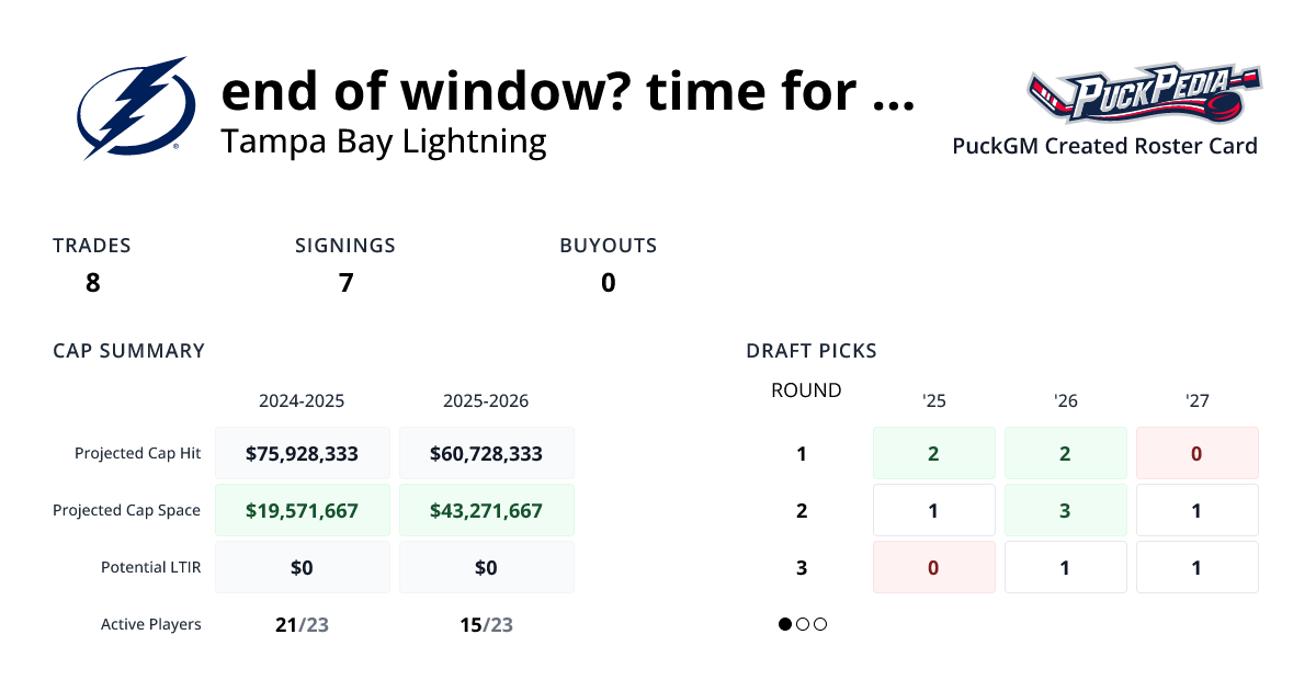 end-of-window-time-for-rebuild-puckgm-puckpedia